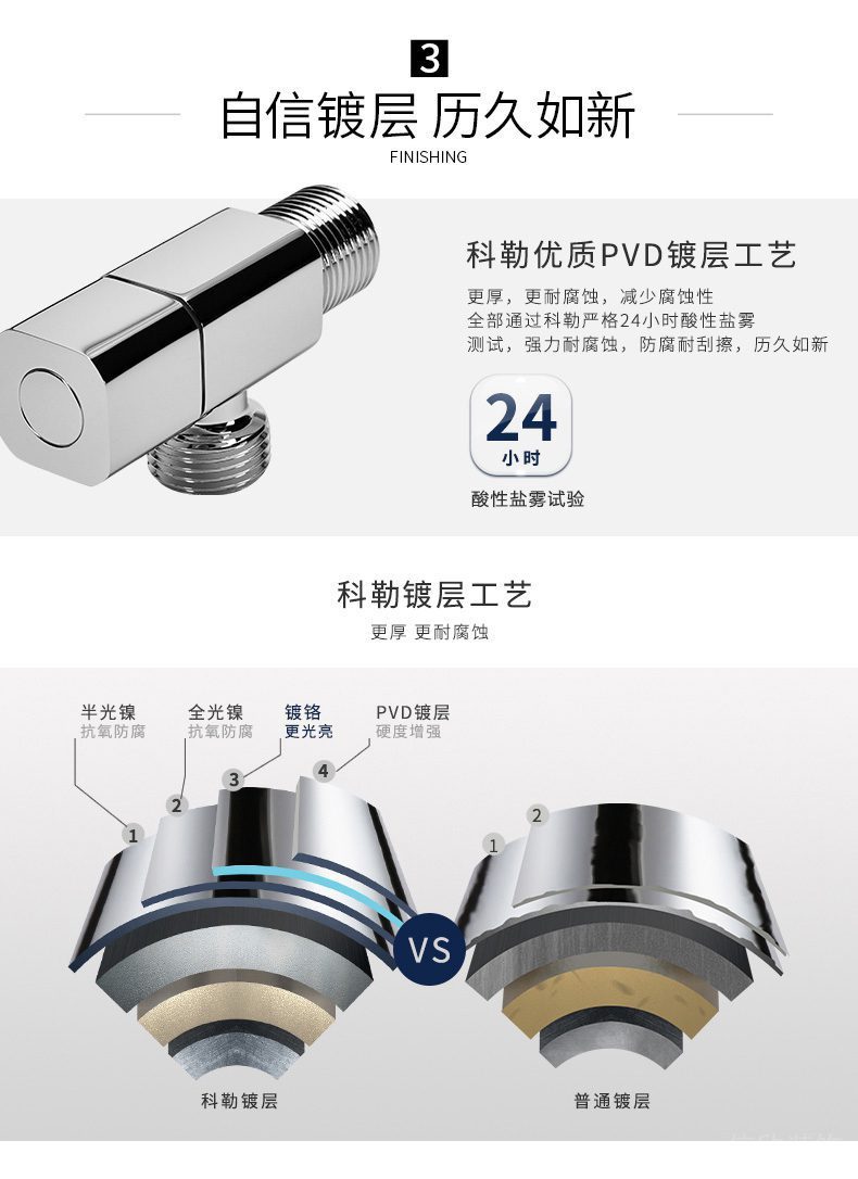 科勒水龍頭優勢展示3 科勒水龍頭優勢展示3